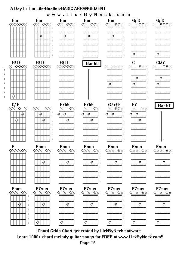 Chord Grids Chart of chord melody fingerstyle guitar song-A Day In The Life-Beatles-BASIC ARRANGEMENT,generated by LickByNeck software.